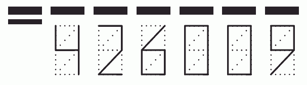 Пример заполнения индекса 426009