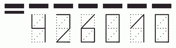 Пример заполнения индекса 426010