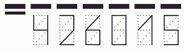 Пример заполнения индекса 426015