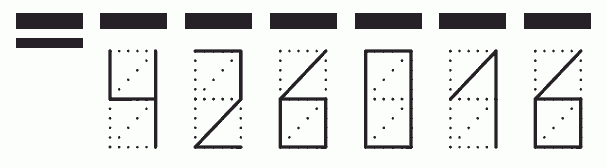 Пример заполнения индекса 426016