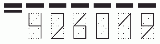 Пример заполнения индекса 426019