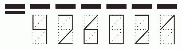 Пример заполнения индекса 426021