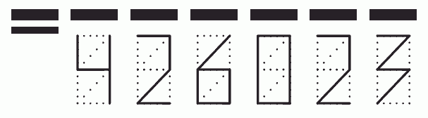 Пример заполнения индекса 426023