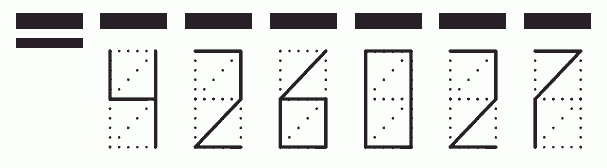 Пример заполнения индекса 426027