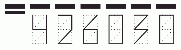 Пример заполнения индекса 426030