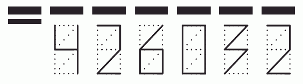 Пример заполнения индекса 426032