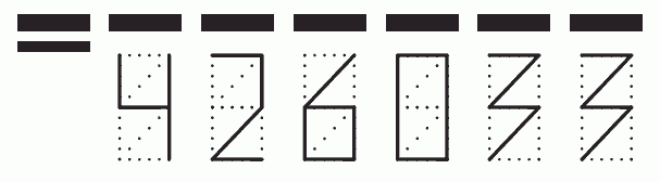 Пример заполнения индекса 426033