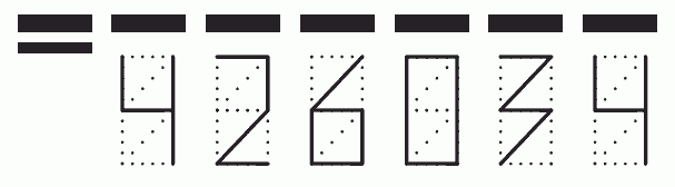 Пример заполнения индекса 426034