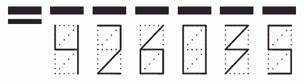 Пример заполнения индекса 426035