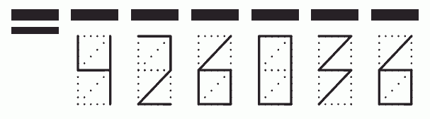 Пример заполнения индекса 426036