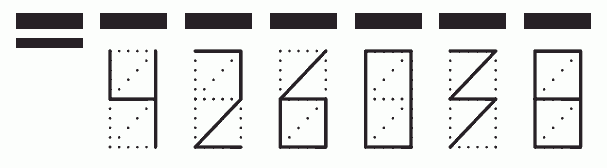 Пример заполнения индекса 426038