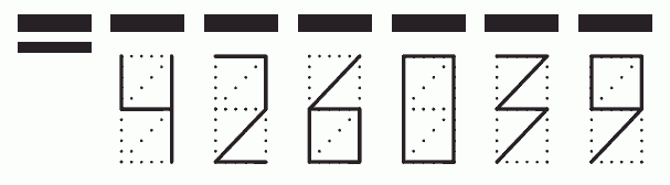 Пример заполнения индекса 426039