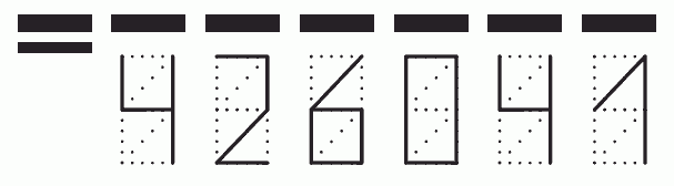 Пример заполнения индекса 426041