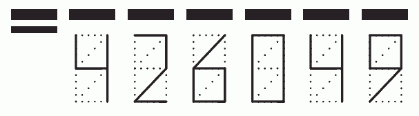 Пример заполнения индекса 426049