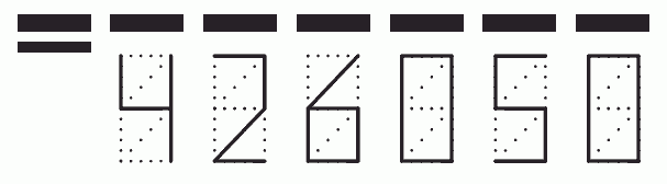 Пример заполнения индекса 426050