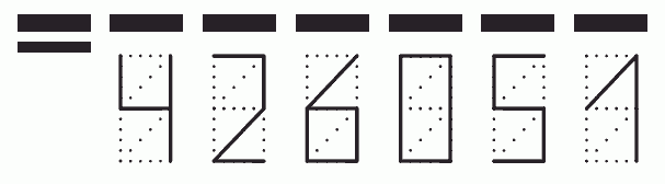 Пример заполнения индекса 426051