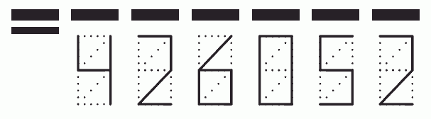 Пример заполнения индекса 426052