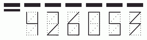 Пример заполнения индекса 426053