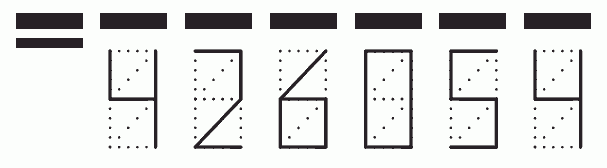 Пример заполнения индекса 426054