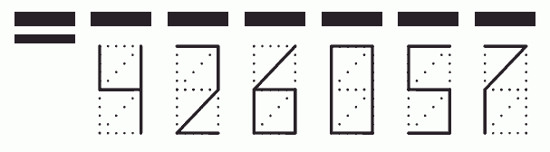 Пример заполнения индекса 426057