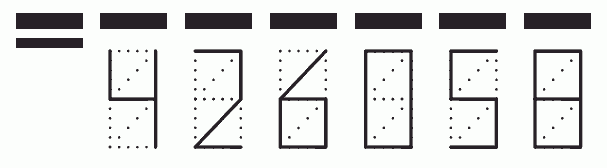 Пример заполнения индекса 426058