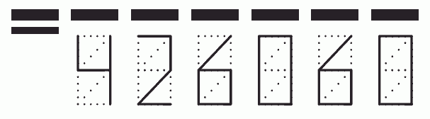 Пример заполнения индекса 426060