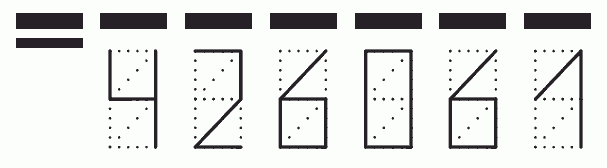 Пример заполнения индекса 426061