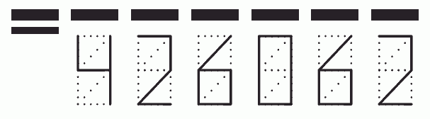 Пример заполнения индекса 426062