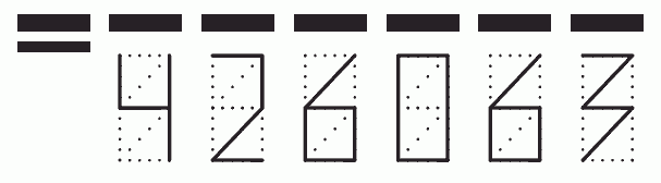 Пример заполнения индекса 426063