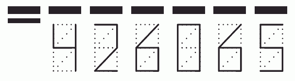 Пример заполнения индекса 426065