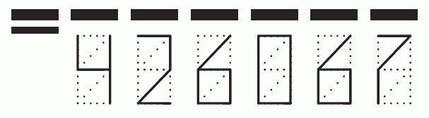 Пример заполнения индекса 426067