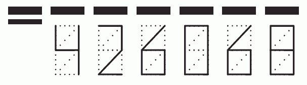 Пример заполнения индекса 426068