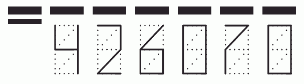 Пример заполнения индекса 426070