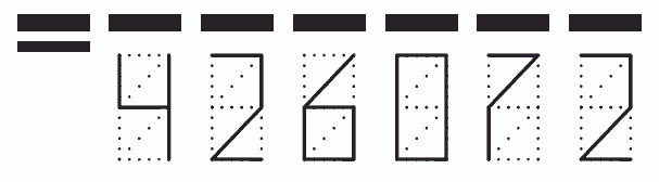 Пример заполнения индекса 426072