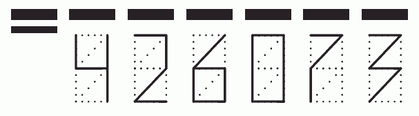 Пример заполнения индекса 426073