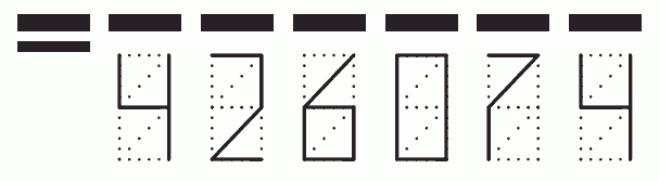 Пример заполнения индекса 426074