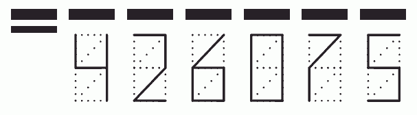 Пример заполнения индекса 426075