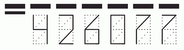 Пример заполнения индекса 426077