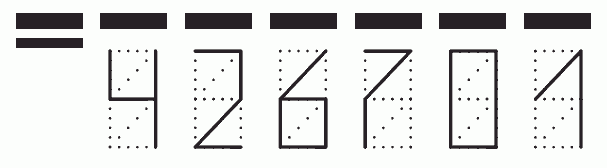 Пример заполнения индекса 426701