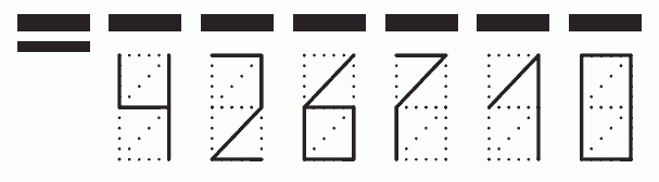 Пример заполнения индекса 426710