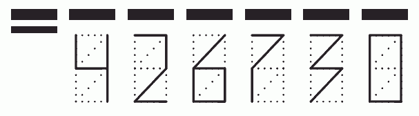 Пример заполнения индекса 426730