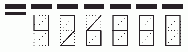 Пример заполнения индекса 426880