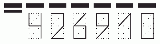 Пример заполнения индекса 426910