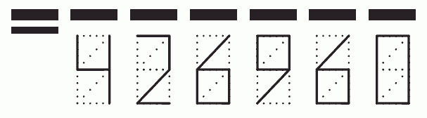 Пример заполнения индекса 426960