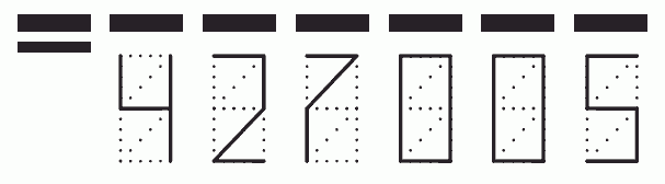 Пример заполнения индекса 427005