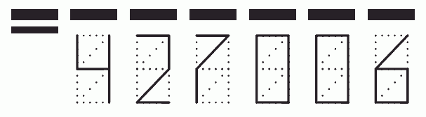 Пример заполнения индекса 427006