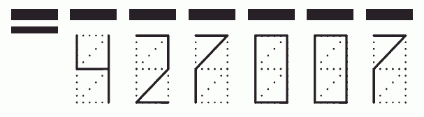 Пример заполнения индекса 427007