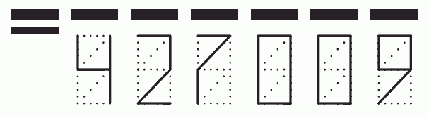 Пример заполнения индекса 427009