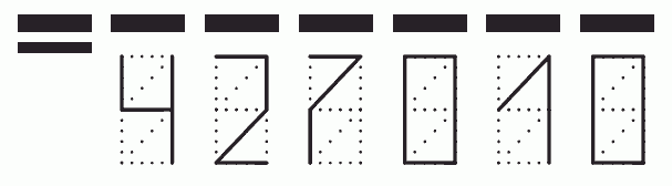 Пример заполнения индекса 427010