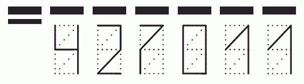 Пример заполнения индекса 427011